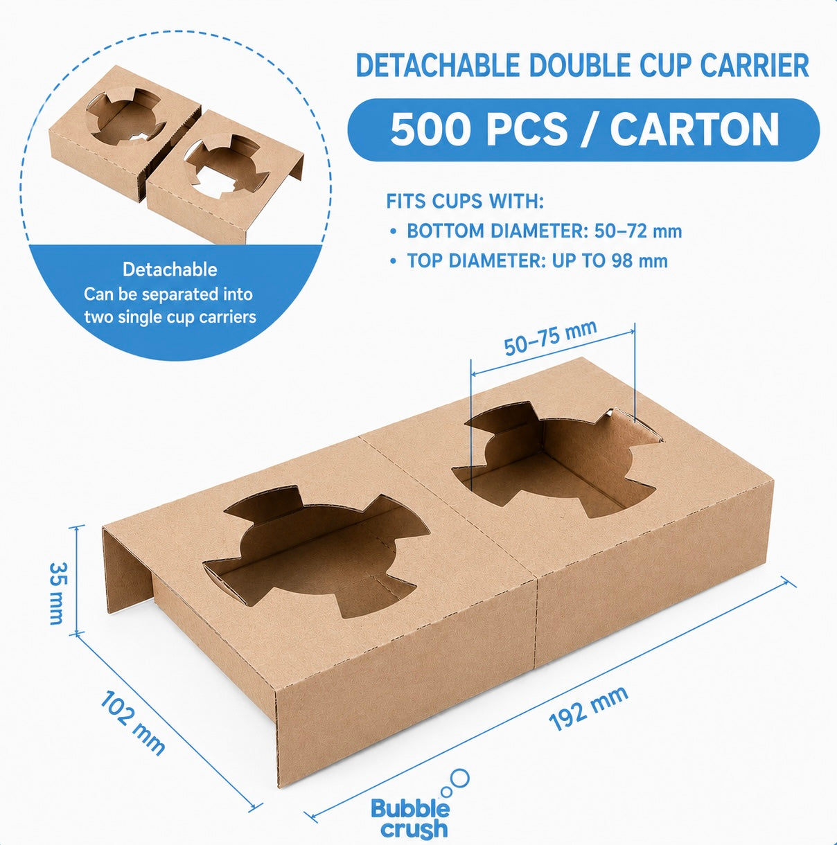 Detachable 2-Cup Carrier (500 pcs/carton)